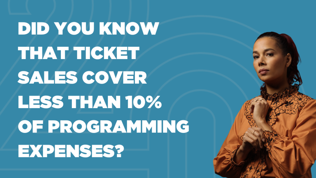 Image with text that says "Did you know that ticket sales cover less than 10% of programming expenses?"